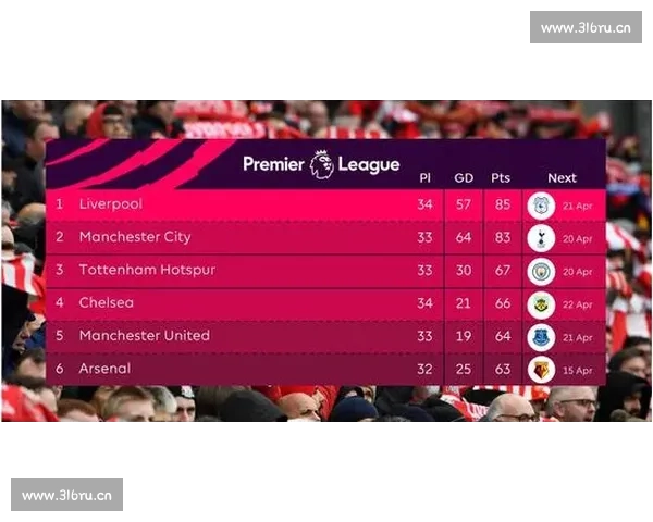 畅享全球赛事足球高清直播平台实时比分精彩不断体验一站式服务尽在掌握 - 副本 (2) - 副本