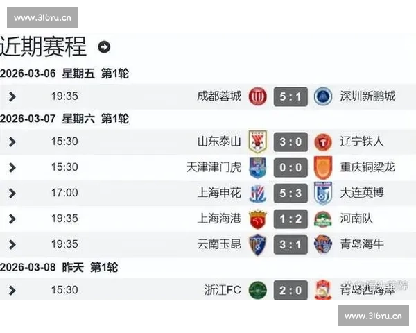 精准解析本轮足球赛事胜负走势与关键球员表现预测 - 副本 - 副本 (2) 精准解析本轮足球赛事胜负走势与关键球员表现预测 - 副本 - 副本 (2)