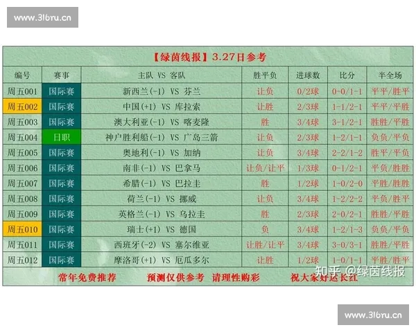 足球赛事比分直播实时更新全程追踪全球热门联赛精彩对决即时战况解析 - 副本 (3) - 副本