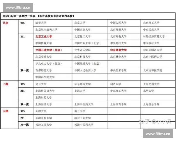 适合体育新手了解的赛事知识入门指南
