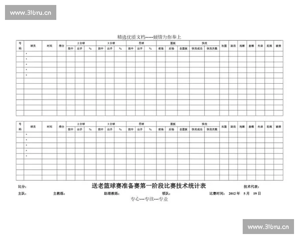 通过篮球比赛数据分析洞察球员表现与比赛胜负关键因素 - 副本 (3) - 副本 - 副本 - 副本 通过篮球比赛数据分析洞察球员表现与比赛胜负关键因素 - 副本 (3) - 副本 - 副本 - 副本